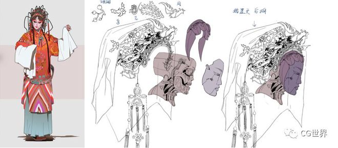 驚艷！廣美2019畢業(yè)生Unity實時渲染動畫作品《虹·棉(圖7)